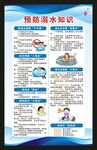 夏季防溺水海报