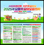 2025年全国食品安全宣传周