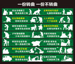 工地绿色围挡