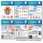 口腔诊所牙科医院牙齿装饰画