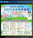 2025世界肝炎日宣传海报