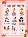心理健康九大标准