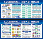 禁毒展板