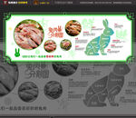 兔肉分割图