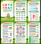 2025年健康知识宣传栏