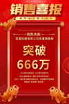 销售喜报宣传背景