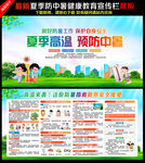 夏季高温防暑指南