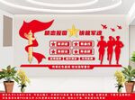 2025年八一建军节文化墙