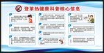 预防登革热知识宣传栏