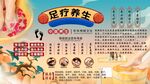 足疗养生背景墙