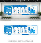 企业发展历程文化墙
