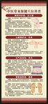 中医养生知识展架