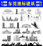 东莞地标建筑