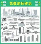 邯郸地标建筑