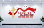民族团结文化墙