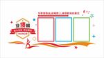业绩榜文化墙