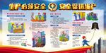 企业安全生产展板车间安全施工