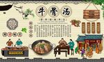 牛骨汤
