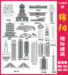 绵阳地标建筑
