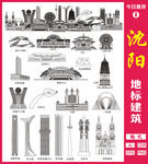 沈阳地标建筑