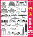 许昌地标建筑