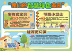 智慧绿色家园手抄报