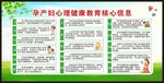 孕产妇心理健康教育核心信息