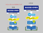 开学指示牌