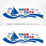 杨帆起航文化墙