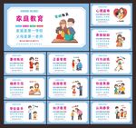 家庭教育