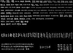 手写书法标题笔触大全