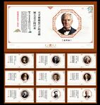 世界著名科学家