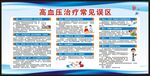 高血压日宣传栏