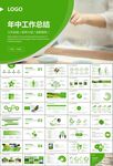 茶园茶叶茶具茶文化茶道PPT