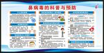 健康教育知识宣传栏