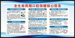 全国爱牙日宣传栏