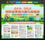 防蚊灭蚊知识