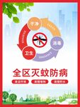 全区灭蚊防病