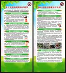 基孔肯雅热展架
