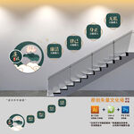廉政展板楼梯党建文化墙