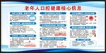 全国爱牙日宣传栏