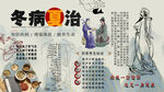 冬病夏治养生背景墙