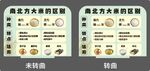 大米分类店教