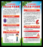 世界艾滋病日展架