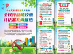 基孔肯雅热