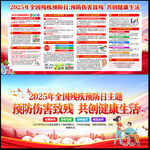 2025全国残疾预防日