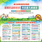 基孔肯雅热防控指南