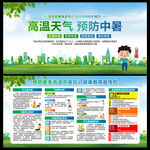 夏季预防中暑
