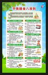 平衡膳食八准则海报