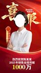 公司喜报